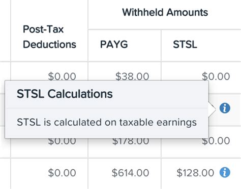 what is stsl on payslip|Changes to STSL calculations effective from 9 August .